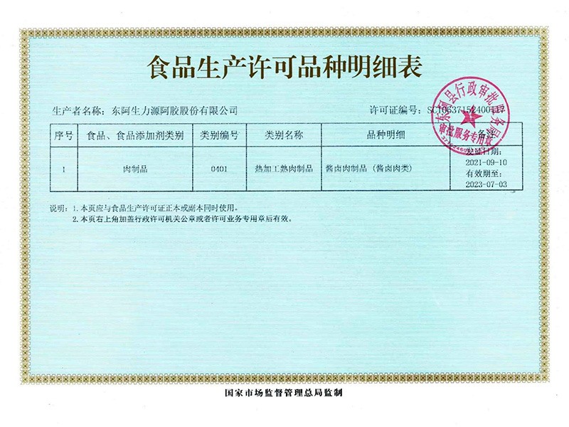 生产许可证明细